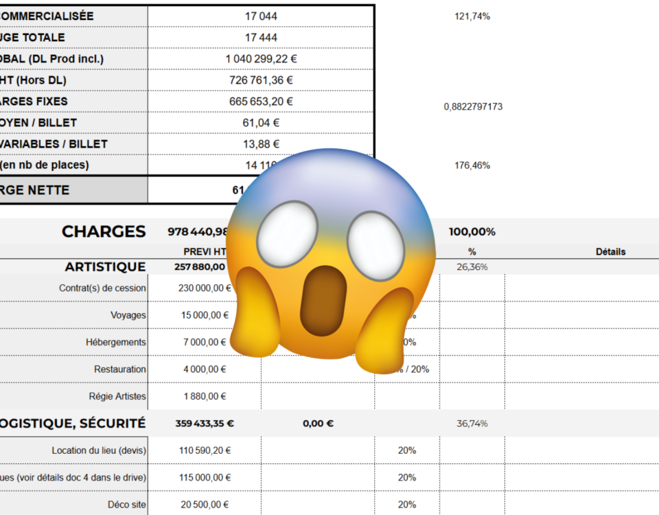 Excel VS outil dédié quel outil pour suivre ses budgets d’événement ?
