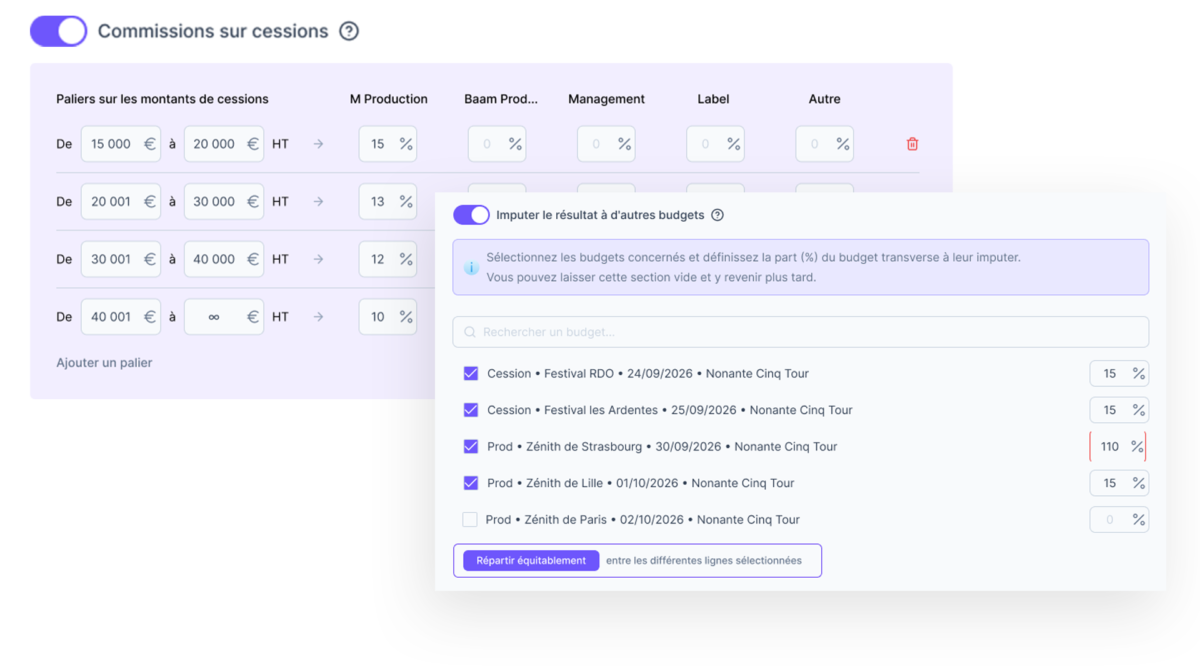 parametrage personnalise tournees production budget