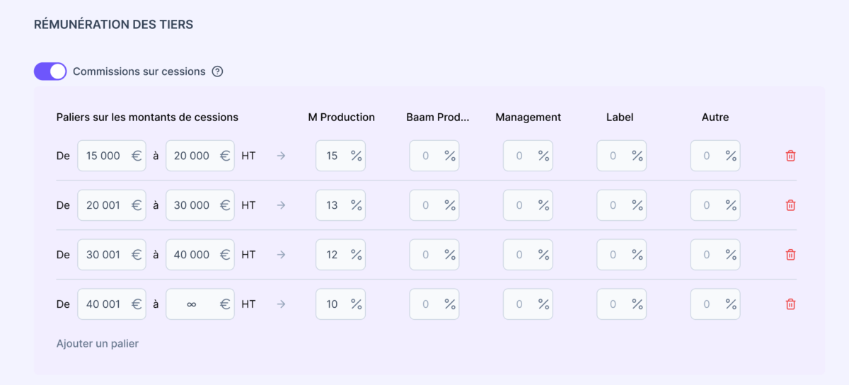 remunerations tiers commissions tournee
