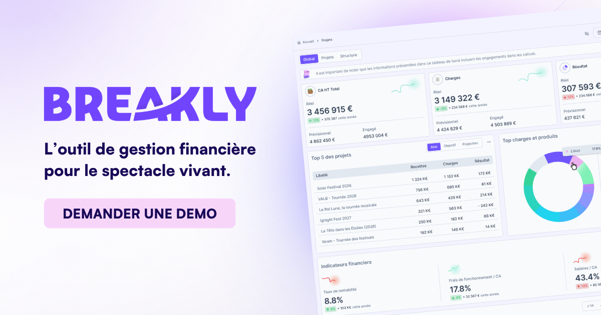 Breakly, l'outil de pilotage financier pour les acteurs du spectacle vivant.